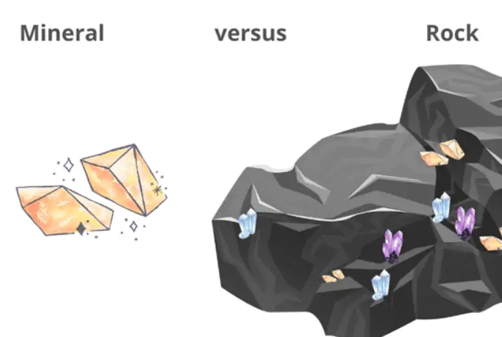 rock vs minerals