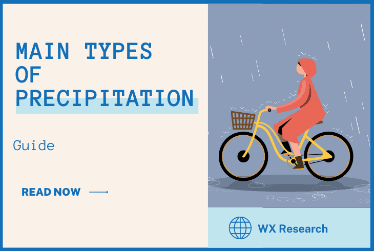 what are the four main types of precipitation