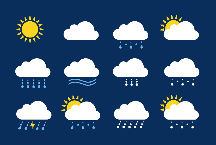 precipitation climate