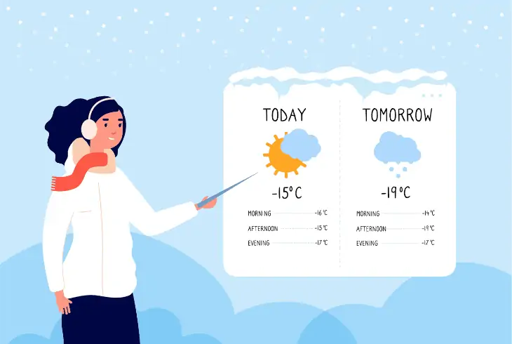 how weather forecast made