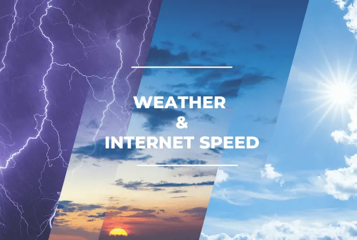 Weather and Internet Speed
