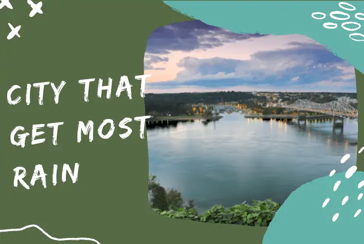 city that get most rain
