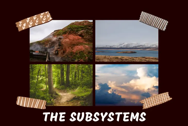 subsystems of earth