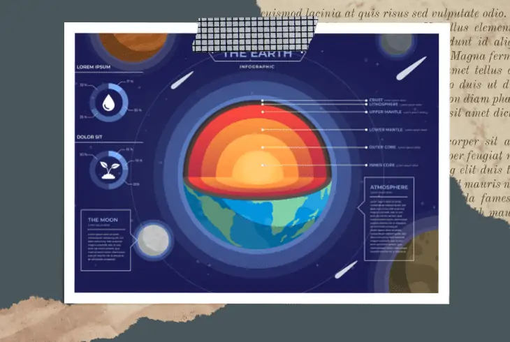 the earth crust