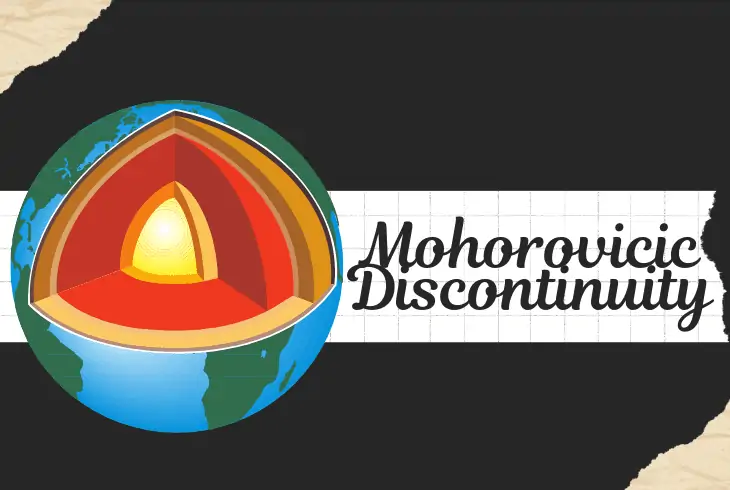 a mohorovicic discontinuity