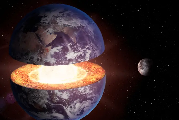 the earth core