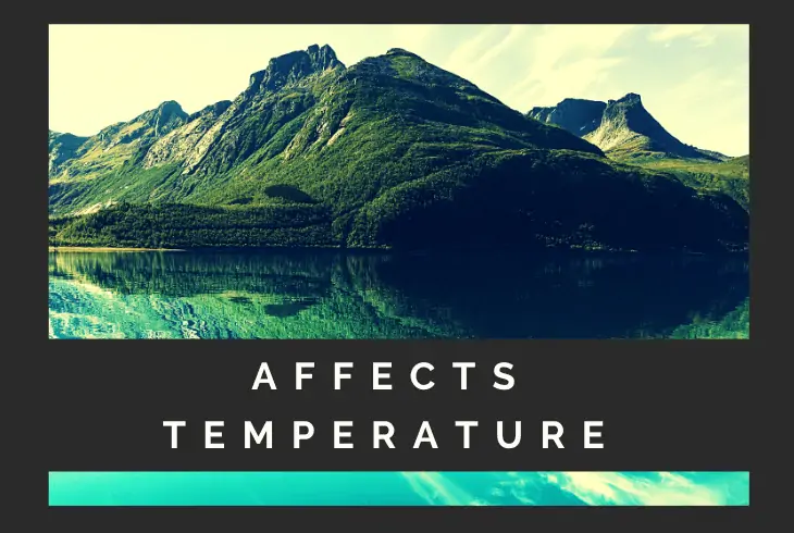 affects temperature