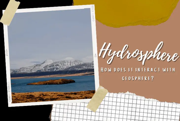 does the hydrosphere interact with the geosphere