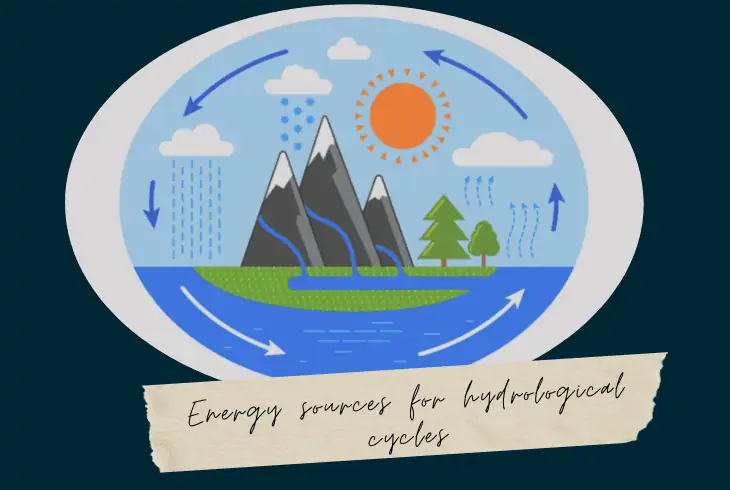 energy sources