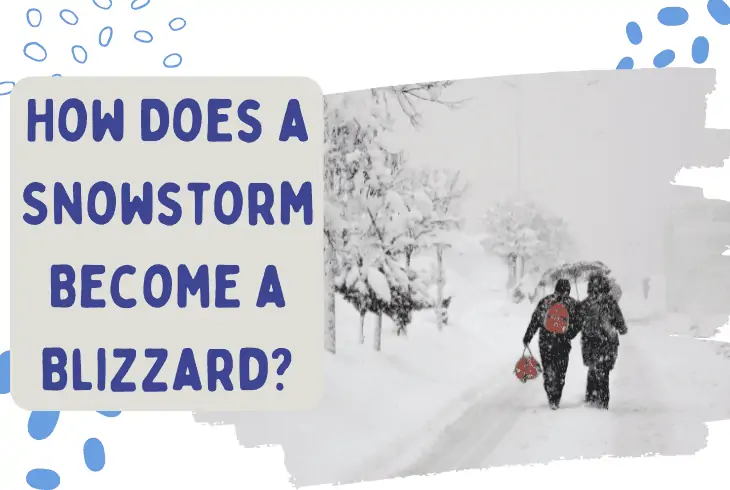 how snowstorm becomes blizzard
