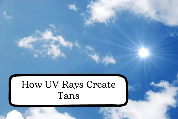 how uv create tans