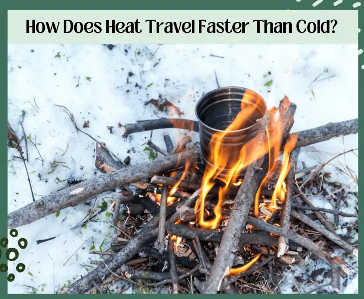how heat travel faster