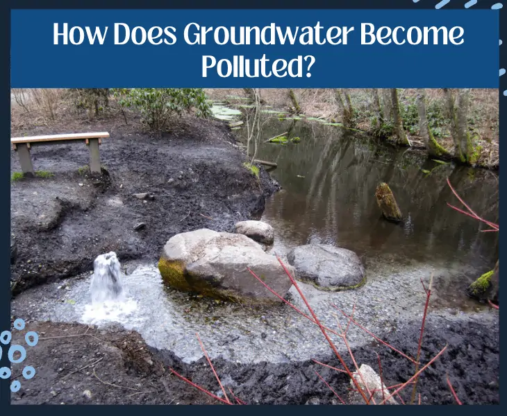 how groundwater becomes polluted