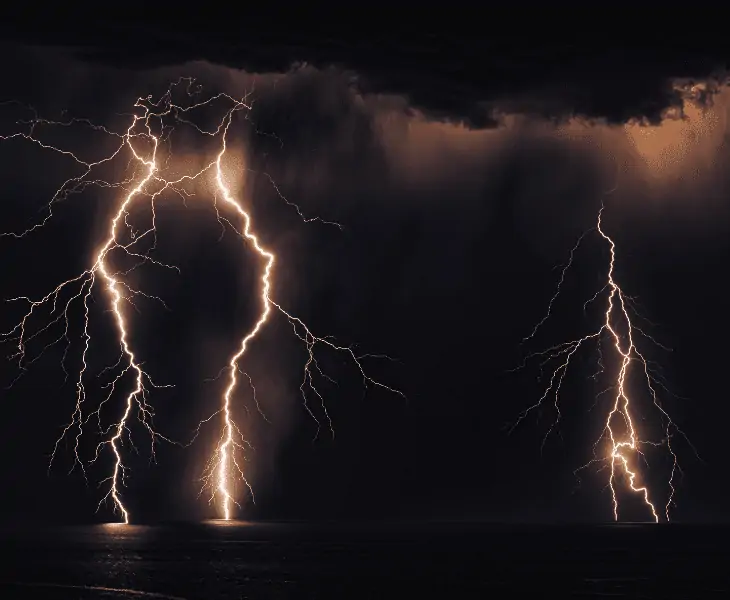 safety from lightning