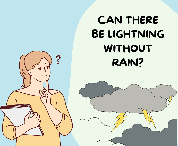 can there be lightning without rain