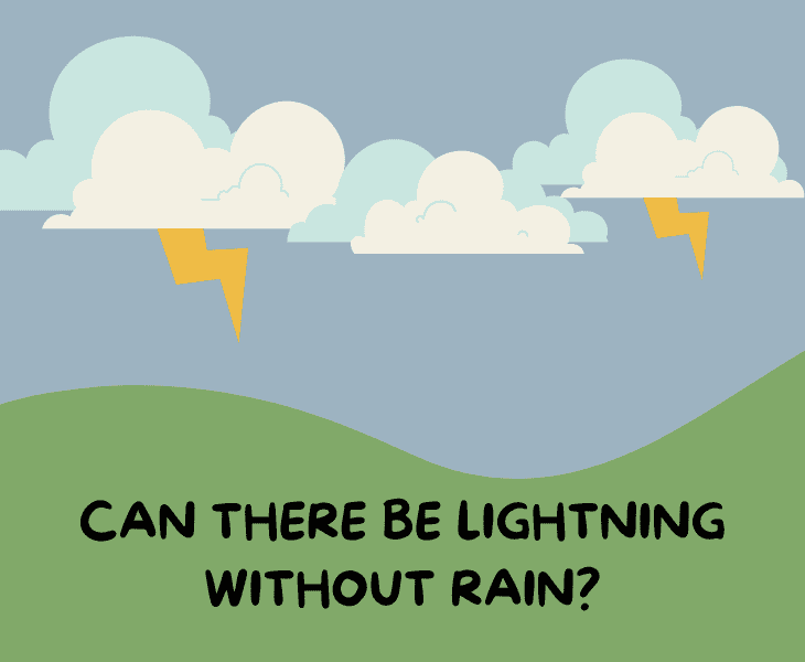 lightning no rain