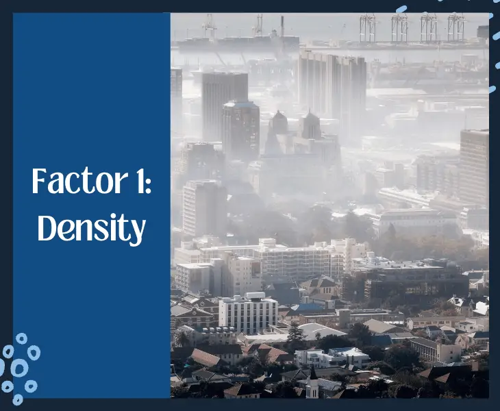 density of air