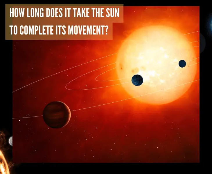 complete movement of the sun