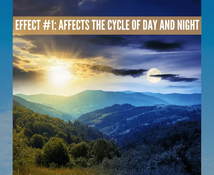 day and night
