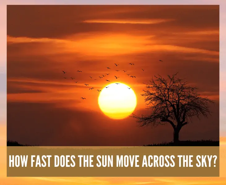 how fast does the sun move across the sky