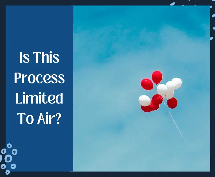 process limited to air