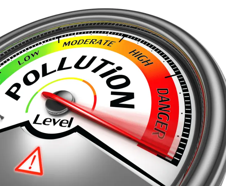 measurement of pollution