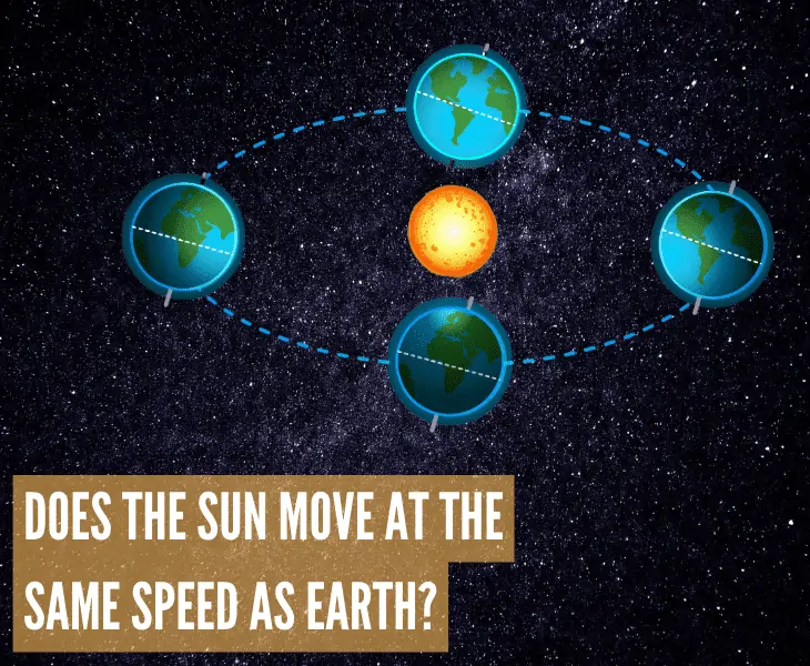 sun movement on the sky