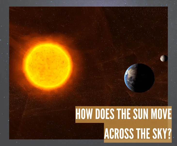 sun movement