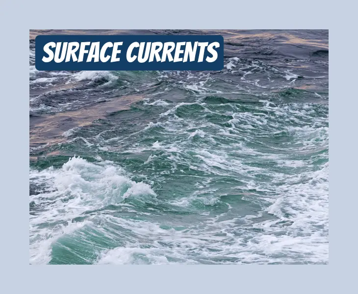 a surface current