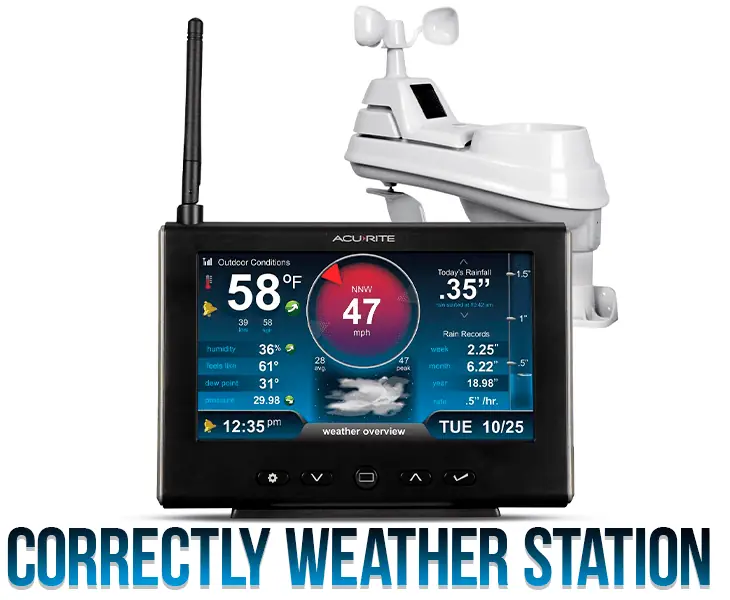correctly add weather station