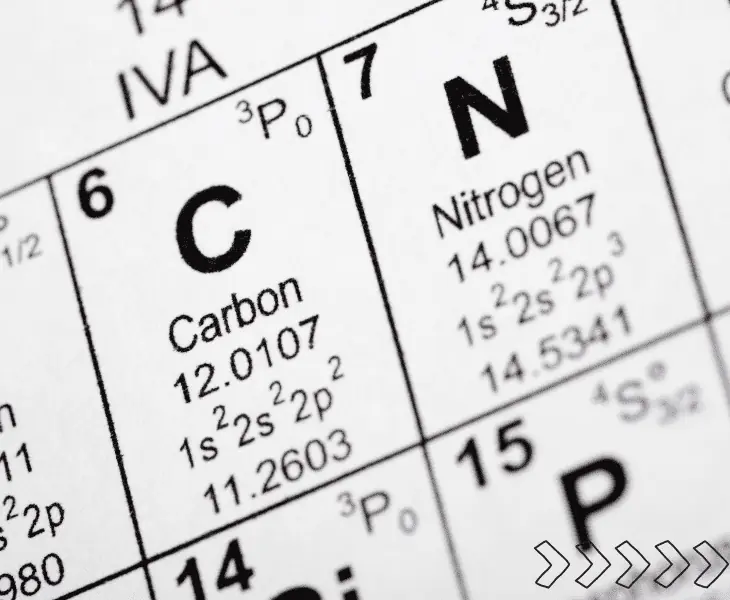 chemical symbol of carbon