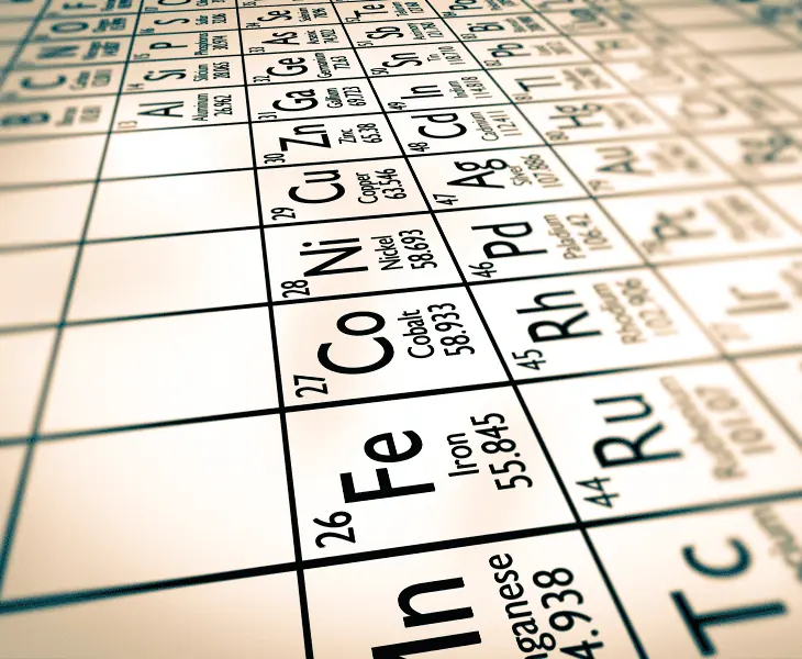 illustration of transition metals