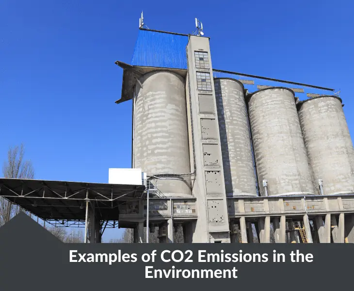 co2 emissions in the environment