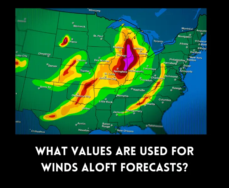 what values are used for winds aloft forecasts
