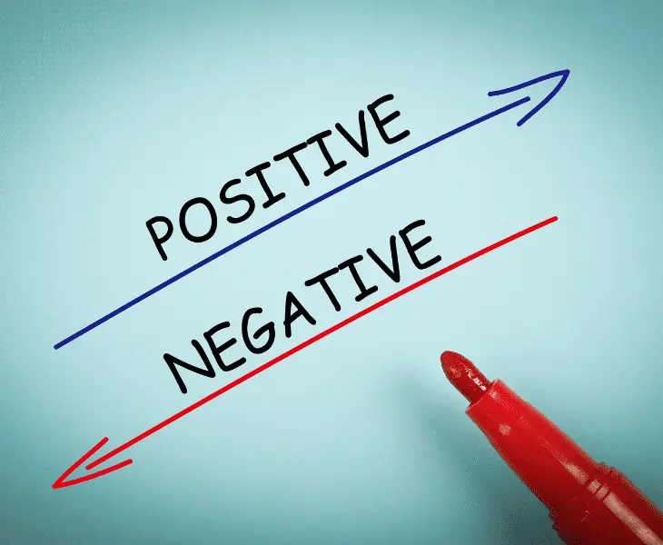 positive or negative air pressure