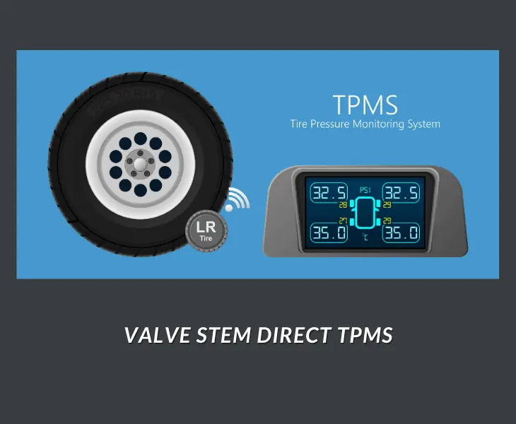 valve stem direct tpms