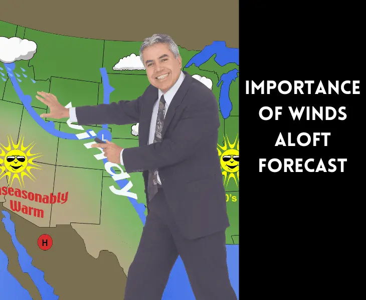 importance of winds aloft forecast