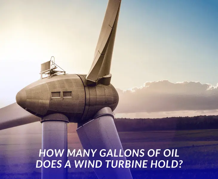 rotor of wind turbine