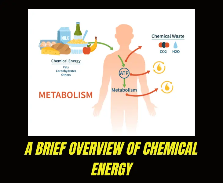 a brief overview of chemical energy