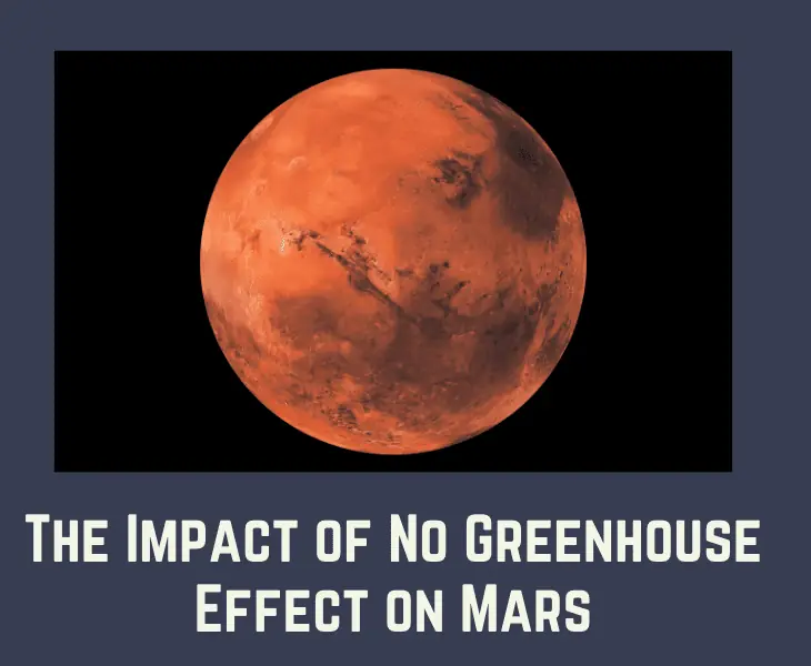 impact of no greenhouse effect on mars