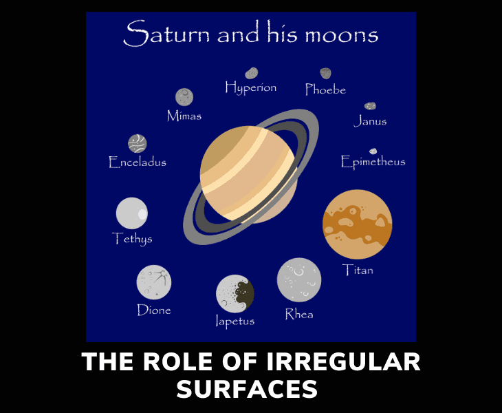 the role of irregular surfaces 