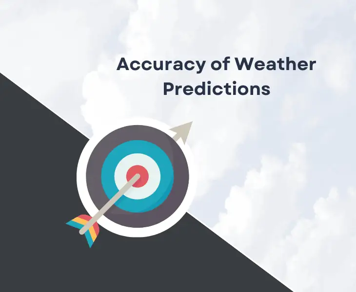 accuracy of weather predictions
