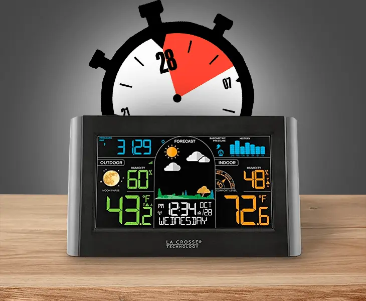 power cycle weather station