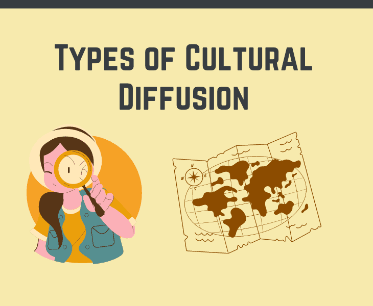 types of cultural diffusion