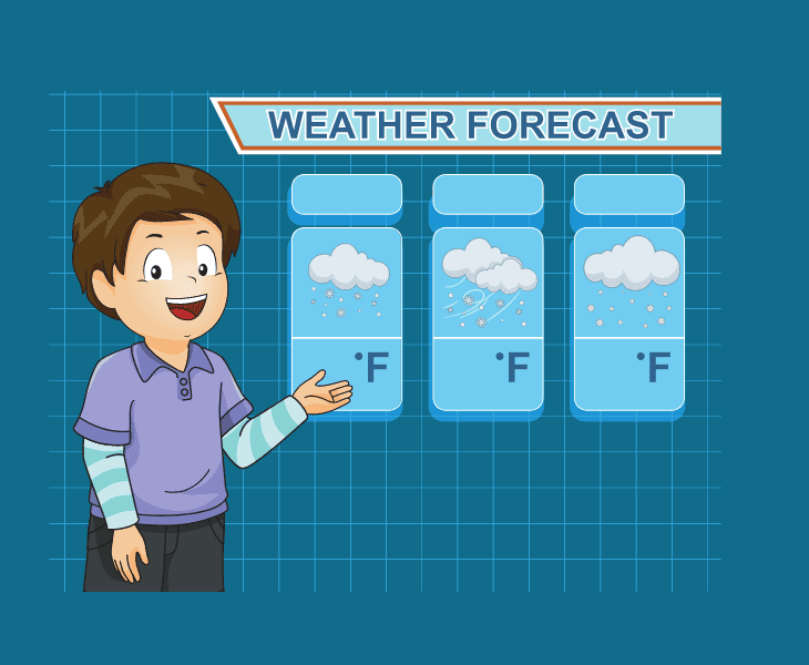 weather forecasts