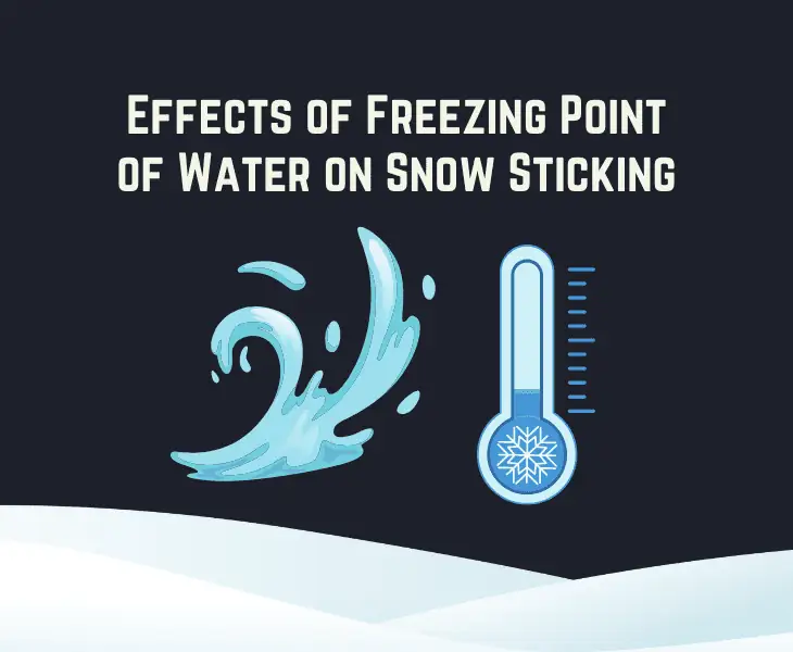 effects freezing point water on snow sticking