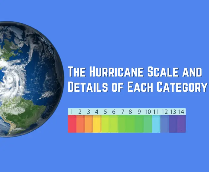 hurricane scale and details of each category