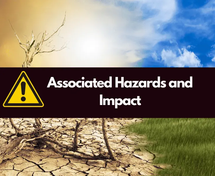 associated hazards and impact