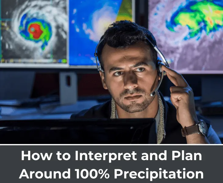 interpret and plan around 100% precipitation