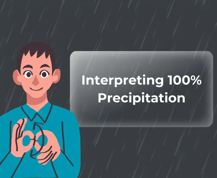 interpreting 100% precipitation